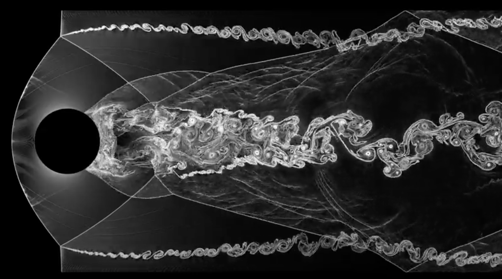 Supersonic Flow